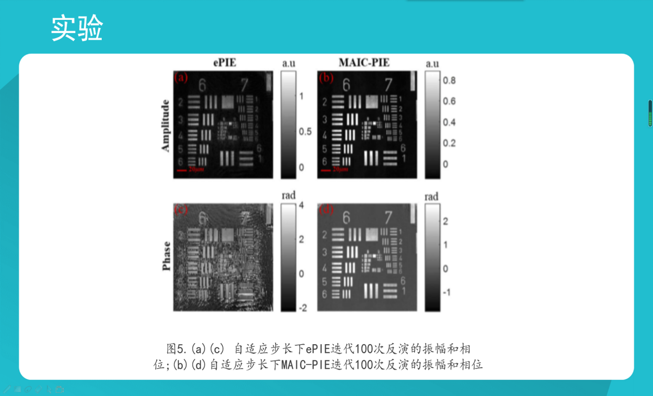 suncitygroup太阳新城官网2019年本创结题答辩会 2.png
