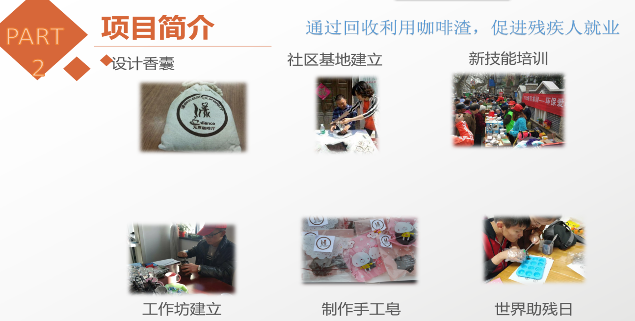 suncitygroup太阳新城官网2019年本创结题答辩会 3.png